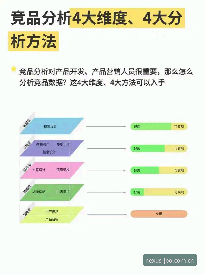 7个维度看懂竞博客户端对比，新手快速锁定适合自己的玩法入口