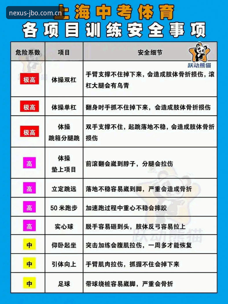 JBO体育福利安全吗 JBO体育福利安全使用完整指南:从注册到领取的每一步详解