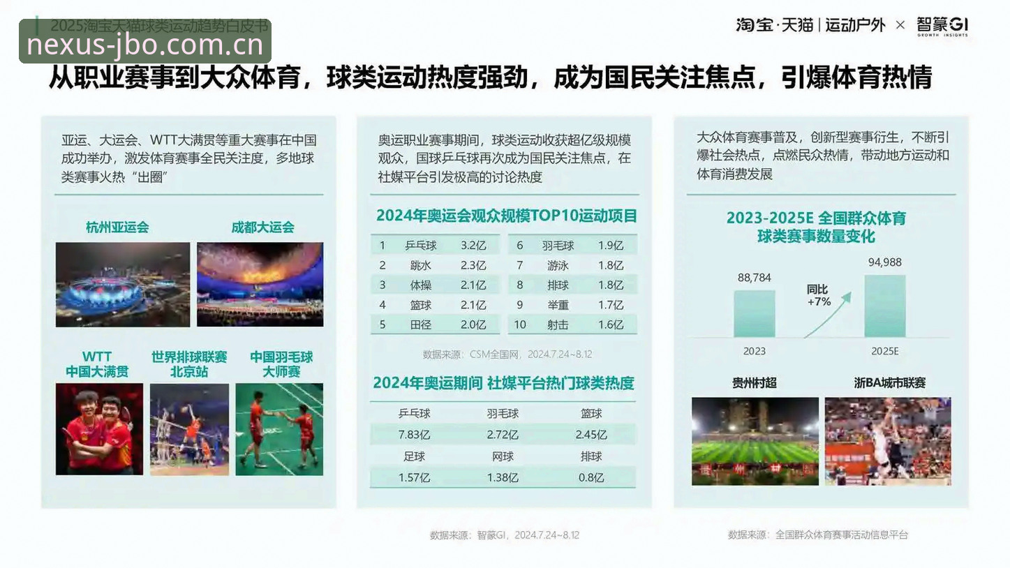 JBO电竞互动安装教程 竞博JBO体育最新动态:2025年最新版电竞互动安装教程全解析,老用户亲测分享