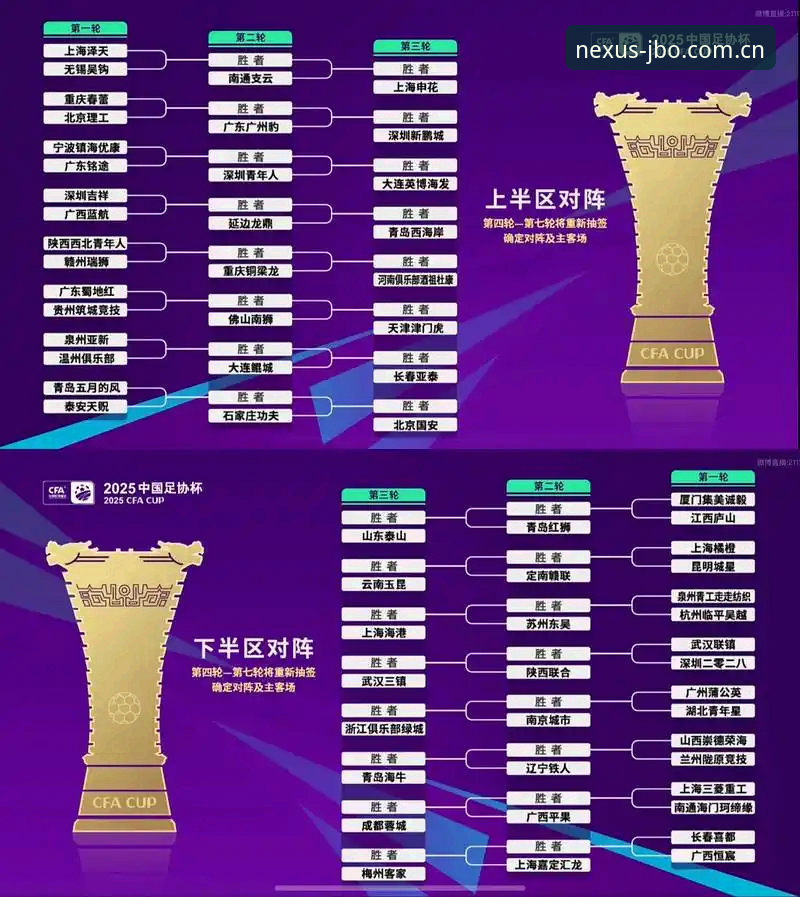 竞博注册地址 U17世界杯抽签结果揭晓 中国足球少年军团最新动态引关注