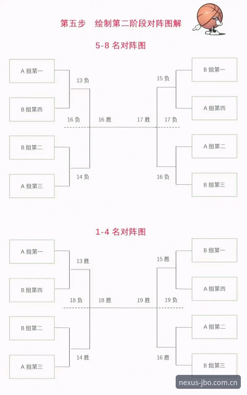JBO体育怎么样功能详解 密集赛程来袭,竞博JBO体育用户必备的赛事理解技巧